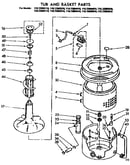 Tub and basket parts