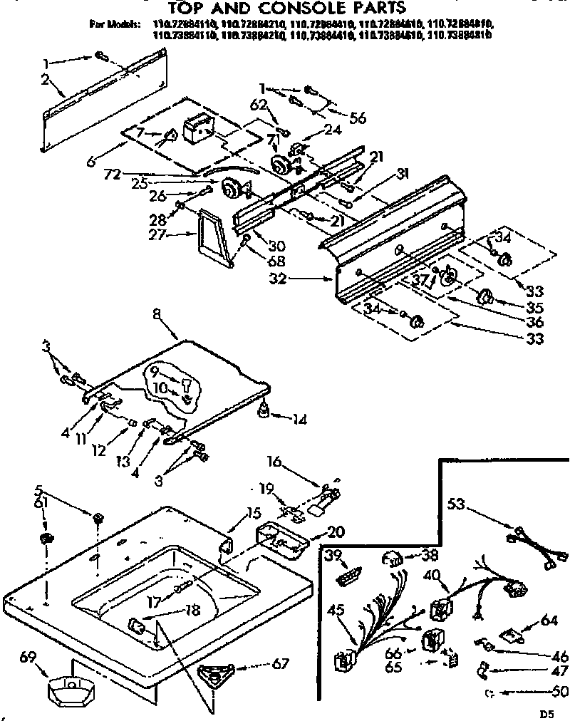 Top and console parts