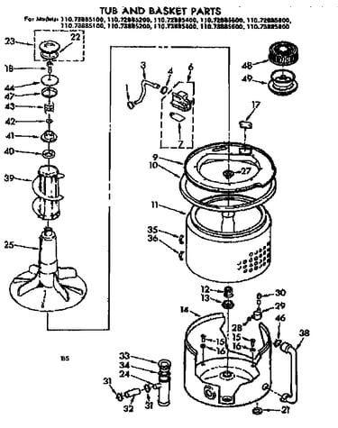 Tub and basket parts