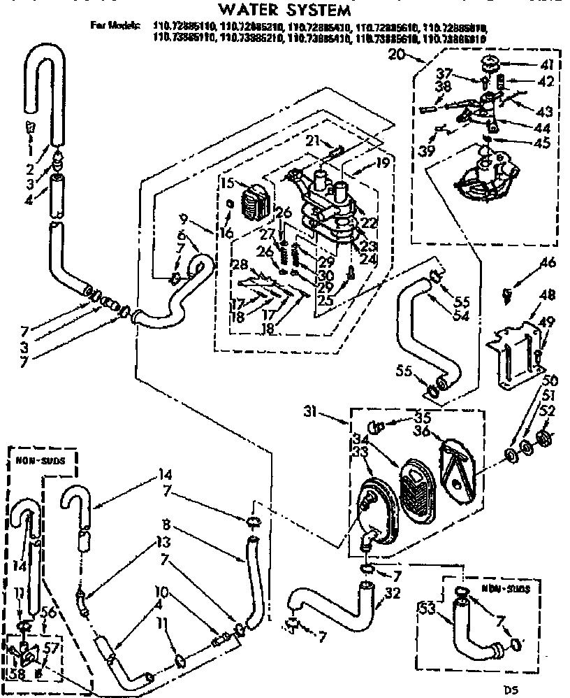 Water system