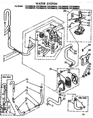 Water system