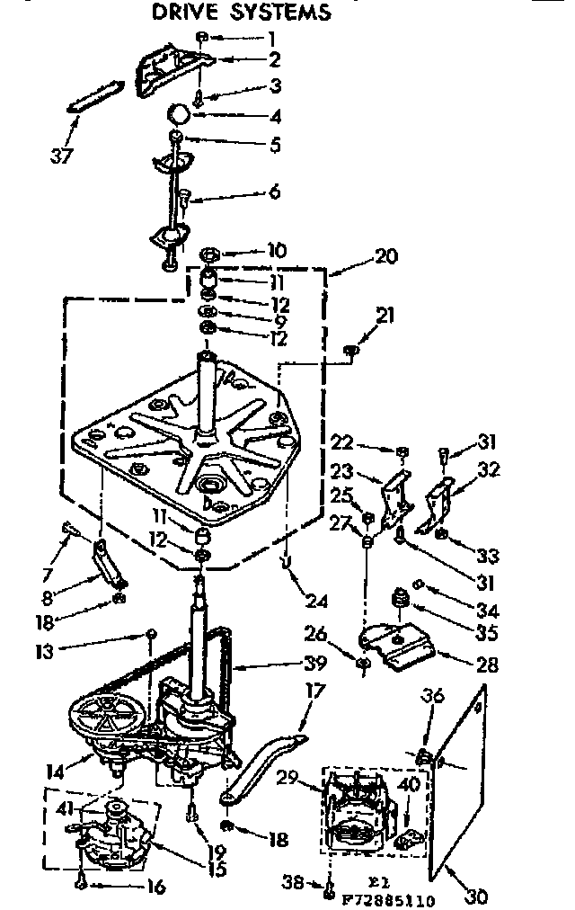 Drive systems