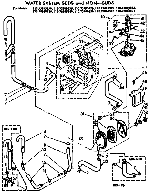 WATER SYSTEM SUDS AND NON-SUDS