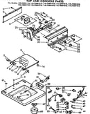 Top and console parts