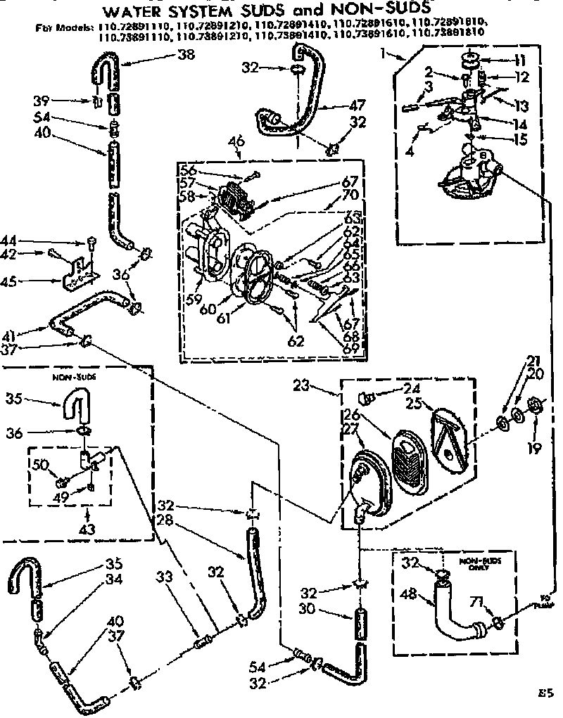 WATER SYSTEM SUDS AND NON-SUDS