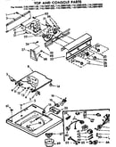Top and console parts
