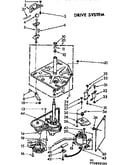 Drive system