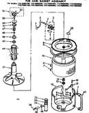 Tub and basket assembly