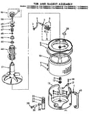 Tub and basket assembly
