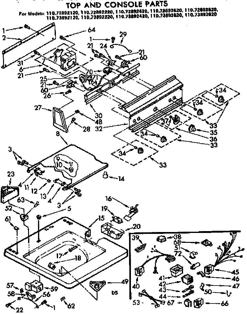 Top and console parts