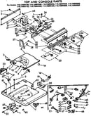 Top and console parts
