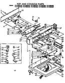 Top and console parts
