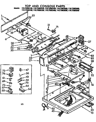 Top and console parts