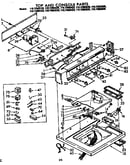 Top and console parts