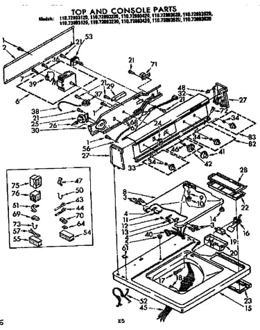 Top and console parts