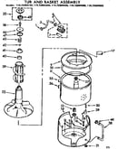 Tub and basket assembly