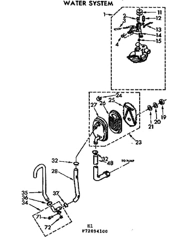 Water system
