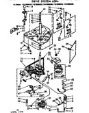 Drive system 60 hz