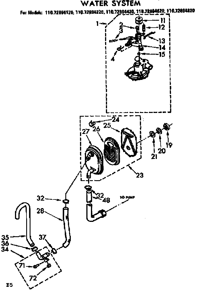 Water system