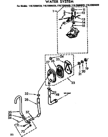 Water system