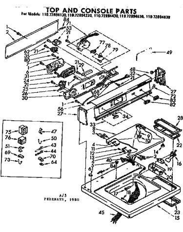 Top and console parts