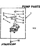 Pump parts