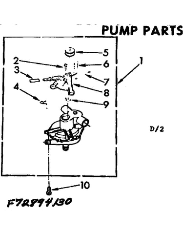 Pump parts