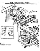 Top and console parts
