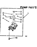 Pump parts