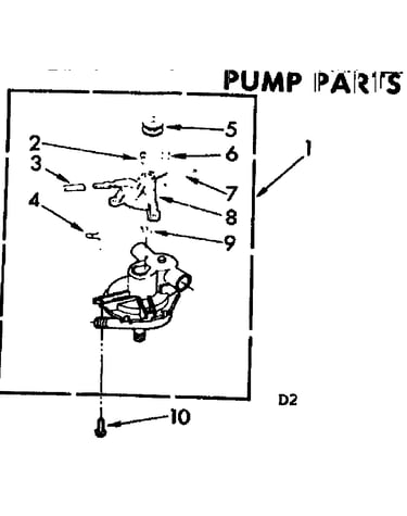 Pump parts