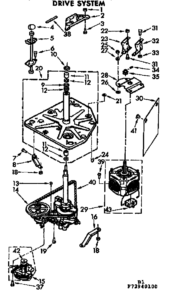 DRIVE SYSTEM