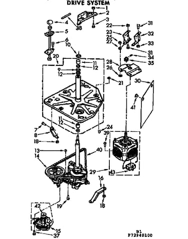 Drive system