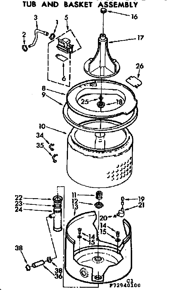 TUB, BASKET, AND AGITATOR