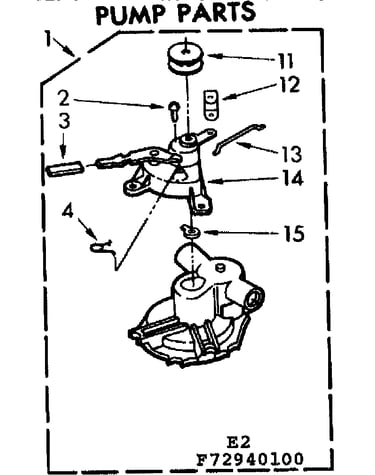 Pump parts