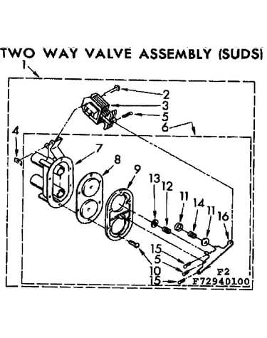 Two way valve assembly suds