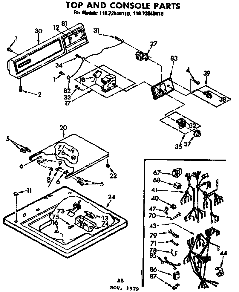 Top and console parts