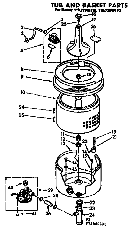Tub and basket parts