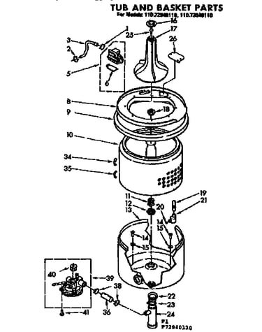 Tub and basket parts