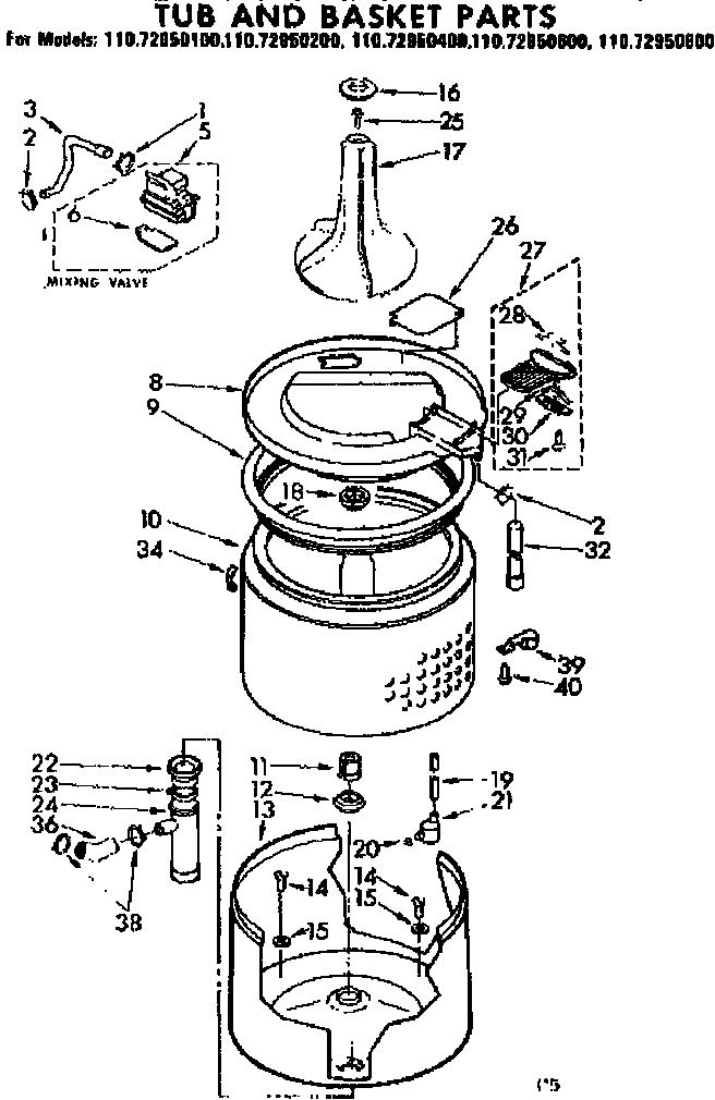 Tub and basket parts