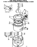 Tub and basket parts