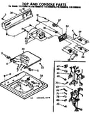 Top and console parts