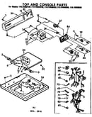 Top & console parts