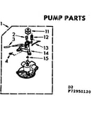 Pump parts