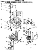 Drive parts