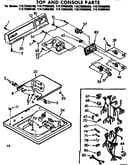 Top and console parts