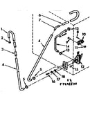 Water system suds only
