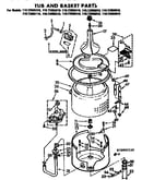 Tub and basket parts