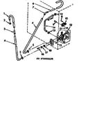 Water system suds only