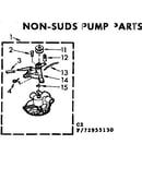 Non-suds pump parts