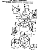 Tub and basket parts